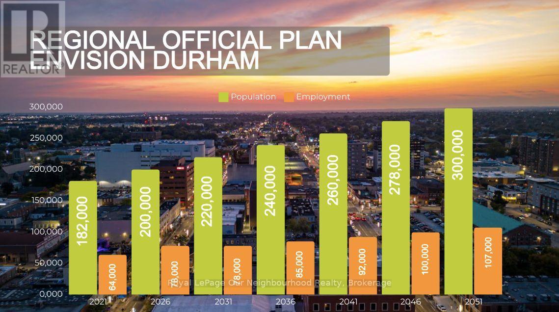 150 CELINA STREET, Oshawa (Central), Ontario, L1H4N5 — Photo 22