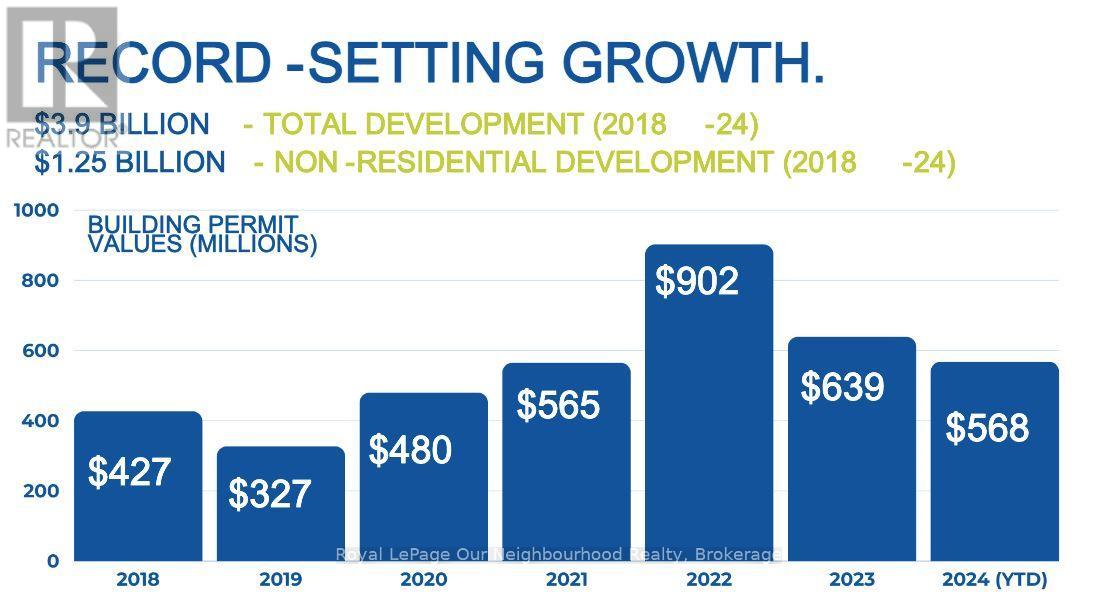 150 CELINA STREET, Oshawa (Central), Ontario, L1H4N5 — Photo 23