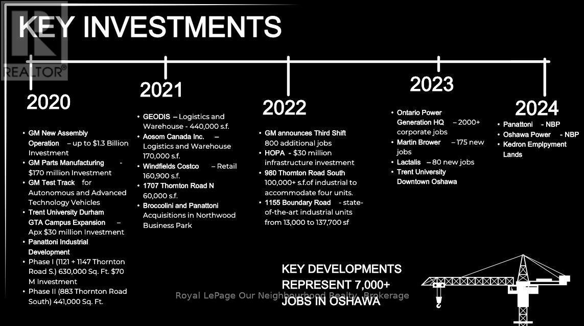 150 CELINA STREET, Oshawa (Central), Ontario, L1H4N5 — Photo 24