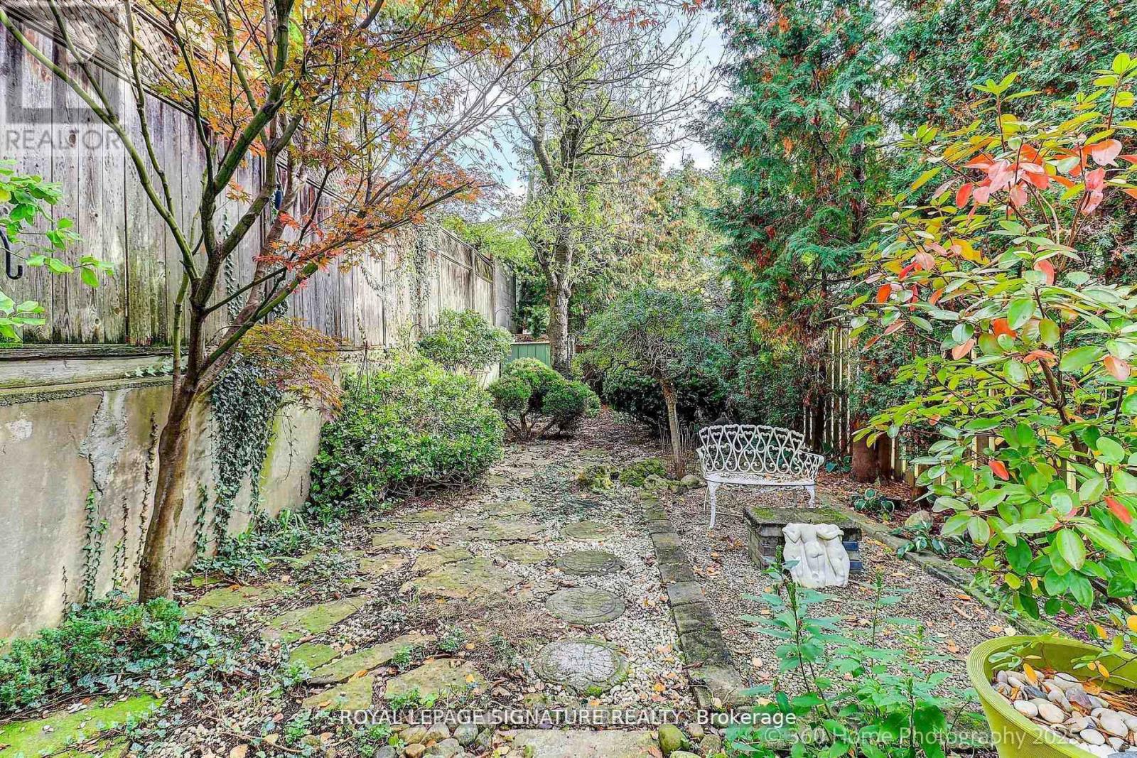 337 GLEN ROAD, Toronto (Rosedale-Moore Park), Ontario, M4W2X4 — Photo 41