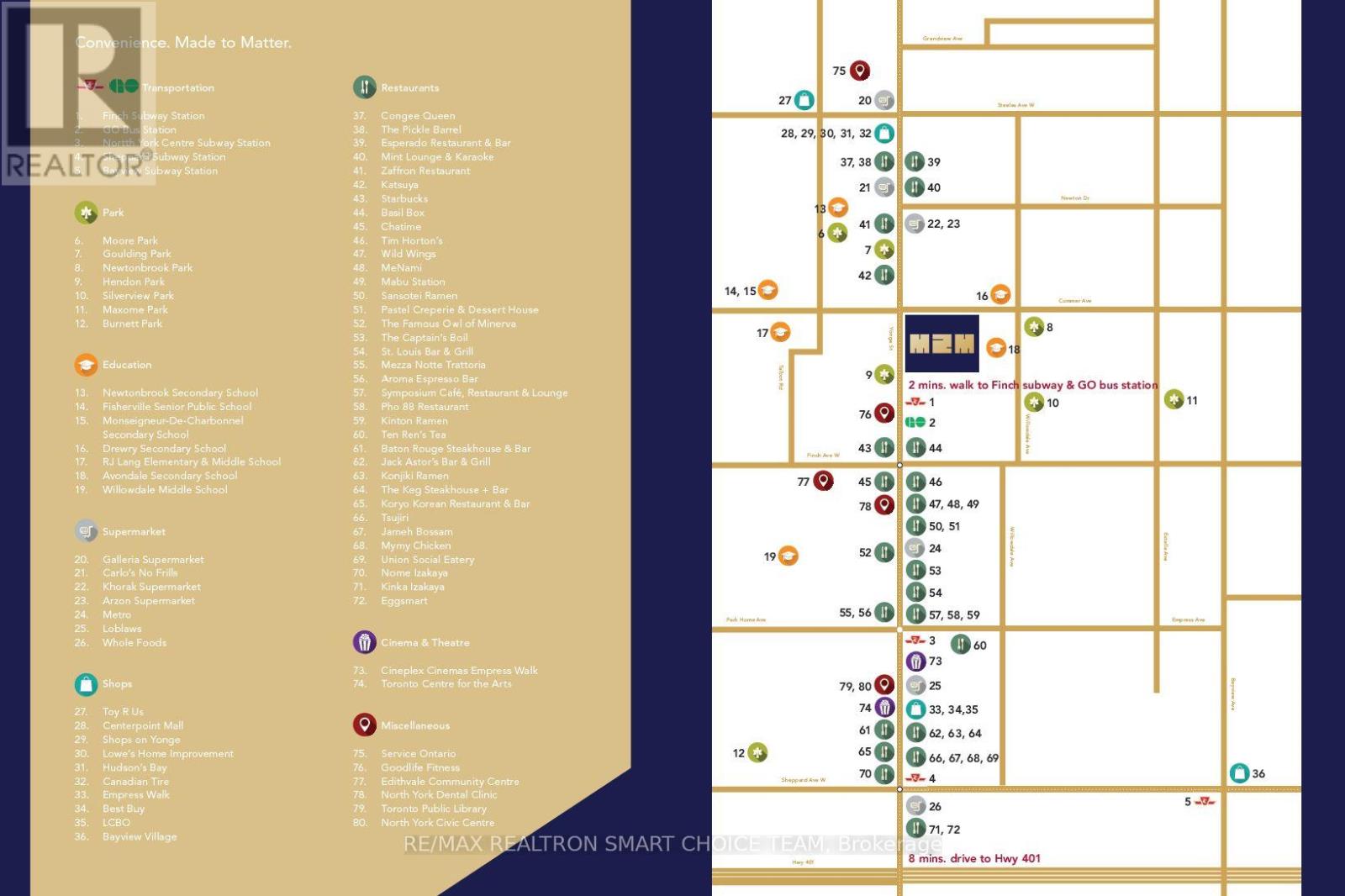 2610 - 8 OLYMPIC GARDEN DRIVE, Toronto (Newtonbrook East), Ontario, M2M0B9 — Photo 36